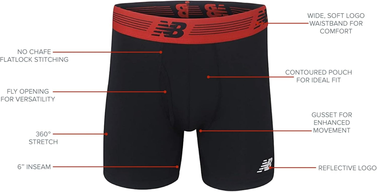 New Balance Men's Performance Boxer Briefs (3-Pack)
