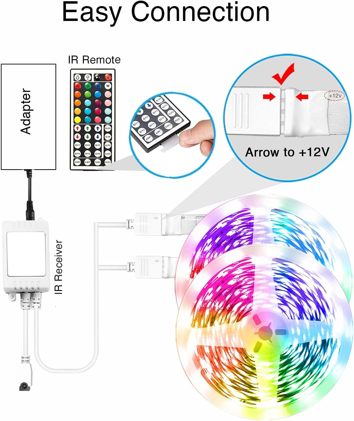 100FT RGB LED Strip Lights with Remote & App