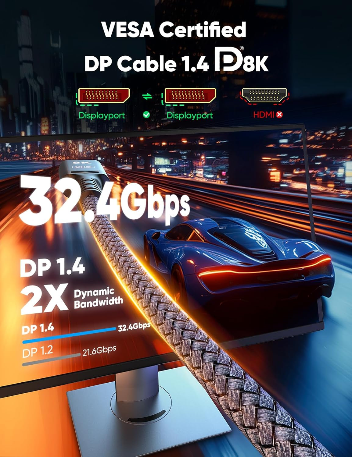 VESA Certified 8K DisplayPort 1.4 Braided Cable (6.6ft)