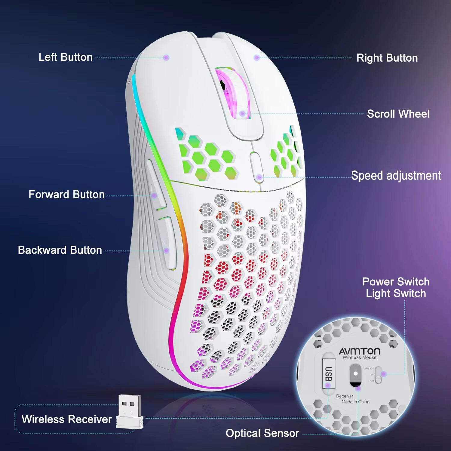 2.4GHz Wireless RGB Backlit Gaming Mouse with 6 Buttons, 3 Adjustable DPI Settings, Type-C Rechargeable, Ergonomic Honeycomb Design